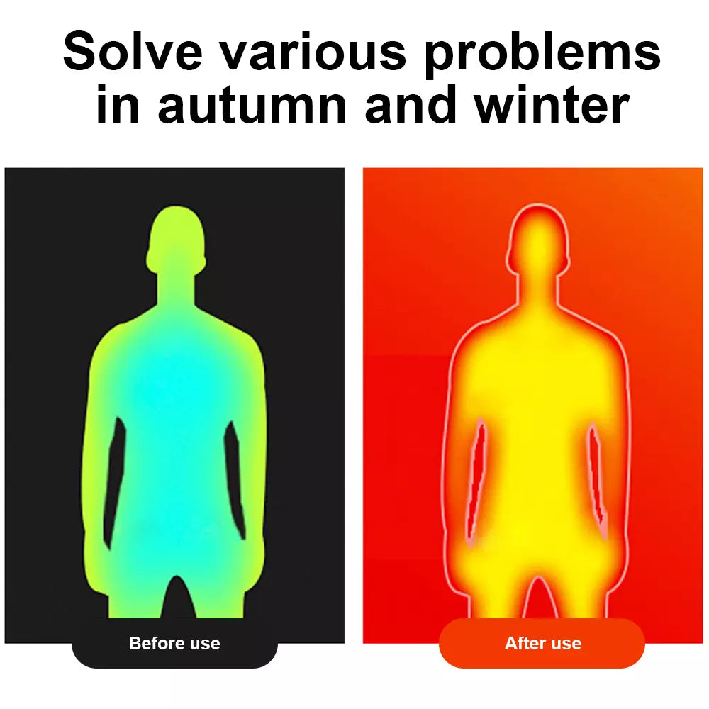 Unisex USB Heated Jacket